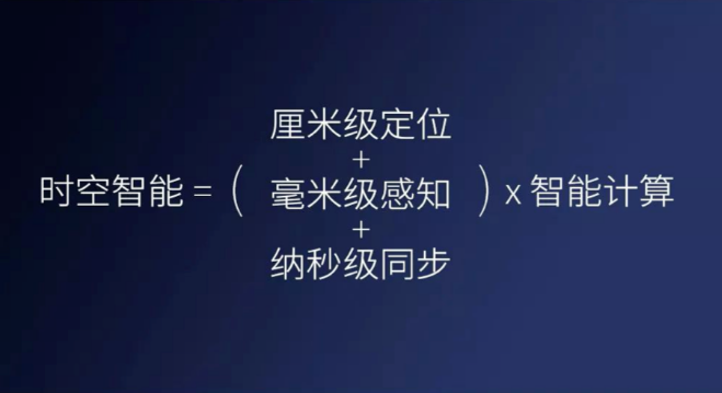 千尋cors、千尋知寸升級版即將上線，兼容5星16頻！